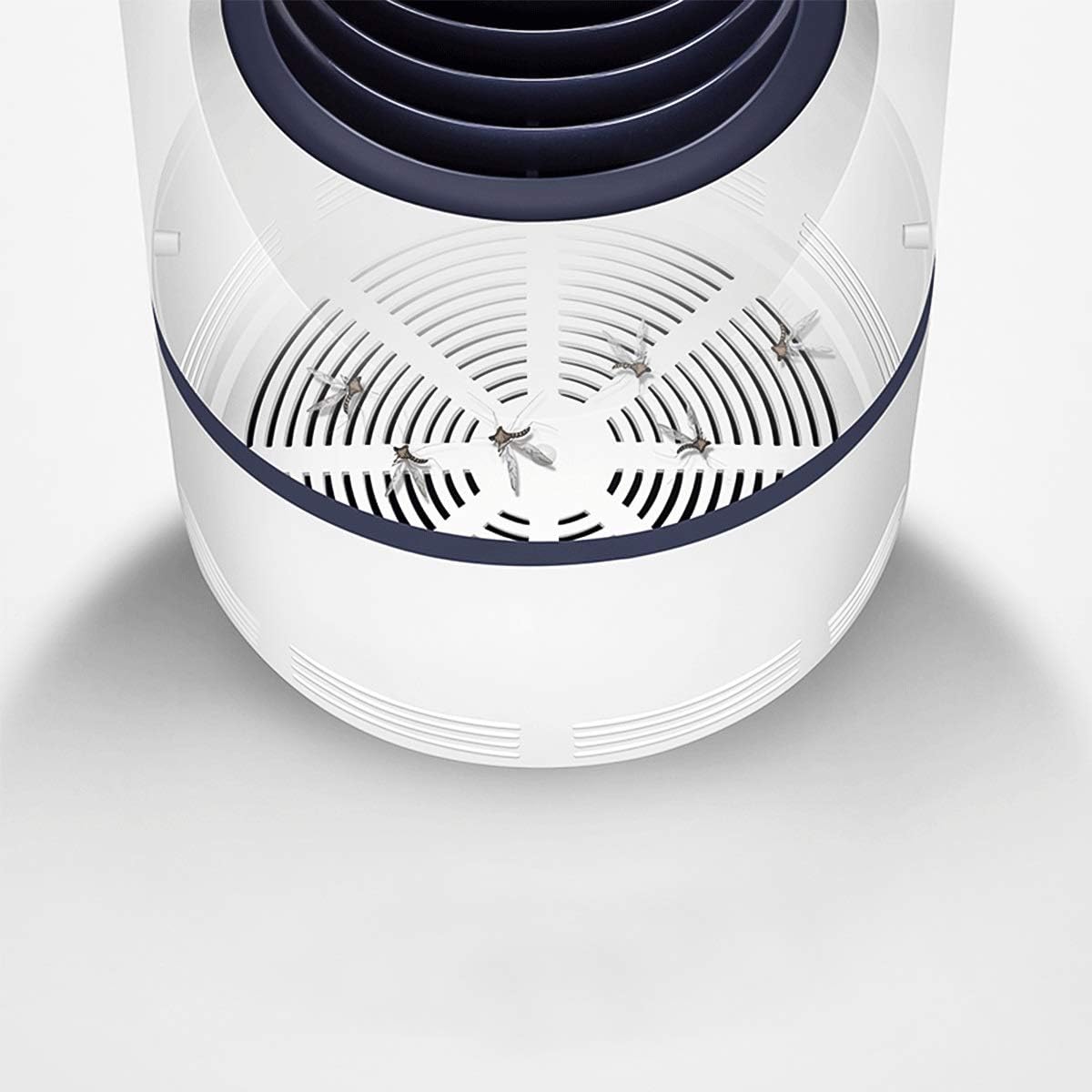 MosquiTrap® | 🟪LUZ UV Lámpara Atrapa Mosquitos USB 🦟💡